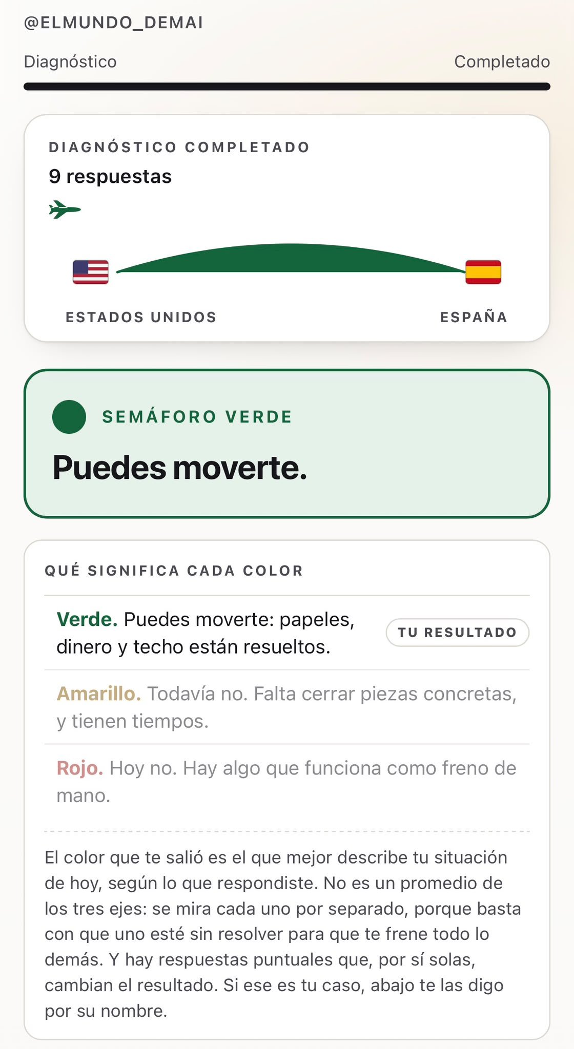 Ejemplo de resultado verde del test